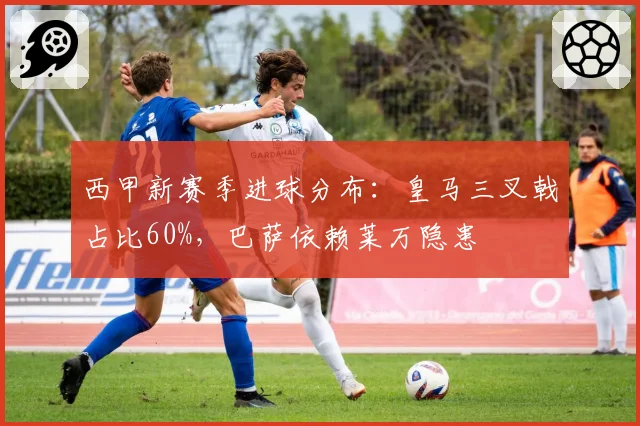 西甲新赛季进球分布:皇马三叉戟占比60%,巴萨依赖莱万隐患